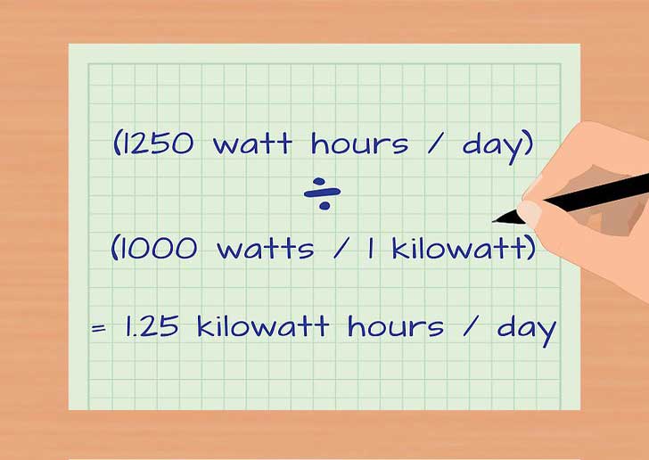 Calculate Kilowatt Hours