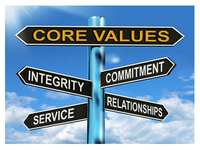 Our Core Values